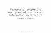 Frameworks and development of supply chain information architecture