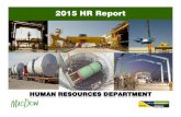Human Resources - Annual Report & Business Plan