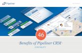 46 Benefits of Pipeliner CRM
