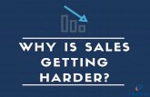Why is sales getting harder?