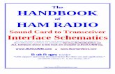 The HANDBOOK of HAM RADIO Sound Card to Transceiver ...