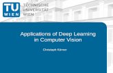 Intro to Deep Learning for Computer Vision