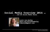 Social Media Overview 2016 ... and 10 Social Media Rules