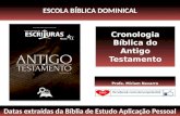 Cronologia Bíblica do Antigo Testamento