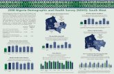 2008 Nigeria Demographic and Health Survey (NDHS): South West