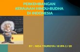 Hindu - Budha Development in Indonesia