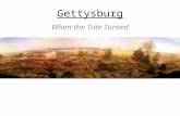 Gettysburg summary (good example)