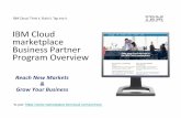 Enter the world of the IBM Cloud Marketplace