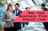 How Your Business Plan Should Look