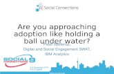 Social connections ix, stuttgart   are you approaching connections adoption like holding a ball under water