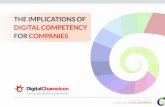 The Implications of Digital Competency for Companies