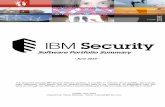 IBM Security Software Solutions