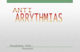 Anti Arrythmias