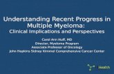 Understanding Recent Progress in Multiple Myeloma: Clinical Implications and Perspectives
