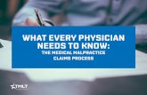 The Medical Malpractice Claims Process