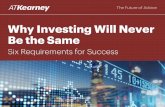 Why Investing Will Never Be the Same - The Future of Advice | A.T. Kearney