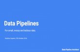 Data pipelines for small, messy and tedious data
