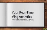 Your Real-Time Ving Analytics Overview