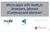 Micro app-framework - NodeLive Boston