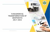 Fundamental transformation of Ukrposhta 2017 - 2021