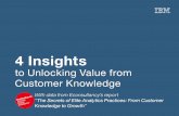 4 Insights to Unlocking Value from Customer Knowledge - with data from Econsultancy