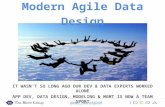 Hot tech 20161116-ep0019-idera - data modeling in an agile environment-dez-slides