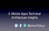 3. Mobile Apps Technical Architecture Insights