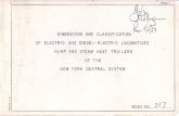 1954 Dimensions & Classification of Electric & Diesel Electric ...