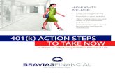 401k Action Steps Guide