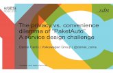The Convenience Vs. Privacy Dilemma of “Paketauto” / a Service Design Challenge - Daniel Canis, Volkswagen