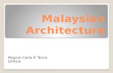 HISTORY: Malaysian Architecture 1.0