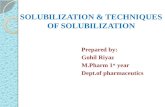Solubility Enhancement techniques