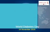World Diabetes Day 2016 – Eyes on Diabetes