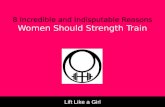8 Incredible and Indisputable Reasons Women Should Strength Train