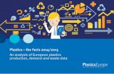 PLASTICS FACTS IN EUROPE