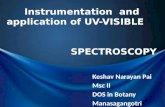 uv -visible spectroscopy