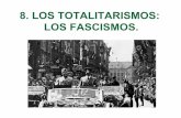 Los totalitarismos: los fascismos
