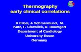 Thermography early clinical correlations