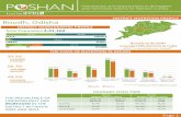 POSHAN District Nutrition Profile_Boudh_Odisha