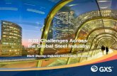 B2B Challenges Across the Global Steel Industry