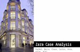 Zara Final Presentation - International Marketing
