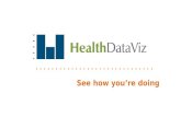 Visualizing Healthcare: You have the data, but can you see the story?