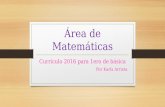 Área de matemáticas currículo 2016