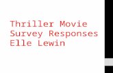 Thriller movie survey responses