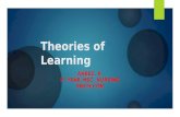 Theory of learning and teaching