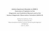 Autism Spectrum Disorder in DSM-5: Overview of Updates to the ...