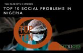 Top Ten Social Problems in Nigeria Full Pitch Deck - The Patriots Network