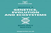 A-level OCR Biology Notes: Genetic, Evolution & Ecosystems (Module 6)