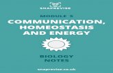 A-level OCR Biology Notes: Communication, Homeostasis & Energy (Module 3)