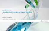 Scalable Eventing Over Apache Mesos